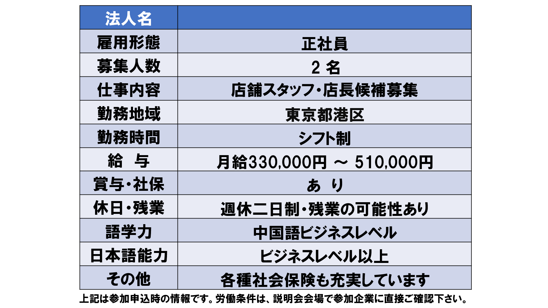 仕事、バイト、正社員